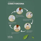 Vela de Areia Flowah™-  Viva a experiência.