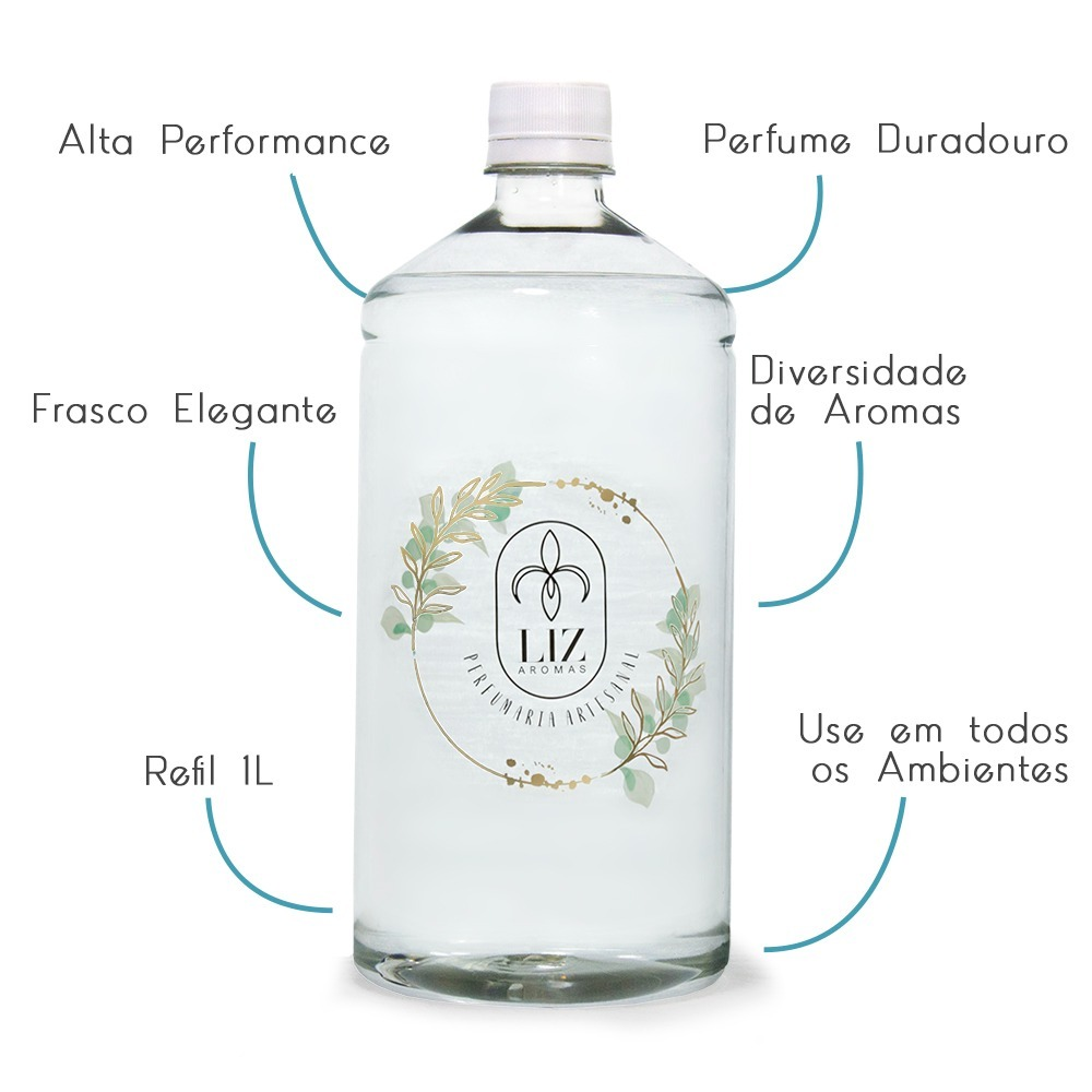 Refil Água Perfumada de Ambiente 1L Roupas Tecidos Cortinas Aromas Aromatizadores De Ambiente Home Spray água de passar